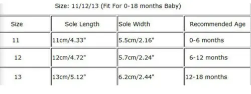 Американская обувь для новорожденных девочек с цветами сандалии летняя