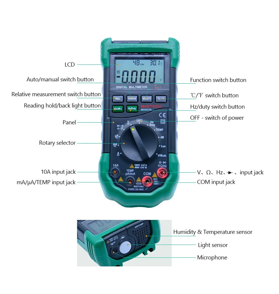 MASTECH MS8229 Цифровой мультиметр Авто диапазон 5 в 1 с NCV подсветка дисплей удержания данных multimetro цифровой профессиональный тестер