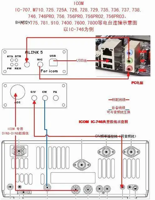 Новая ссылка U5 ICOM радиоразъем интерфейс усилителя мощности | Электроника
