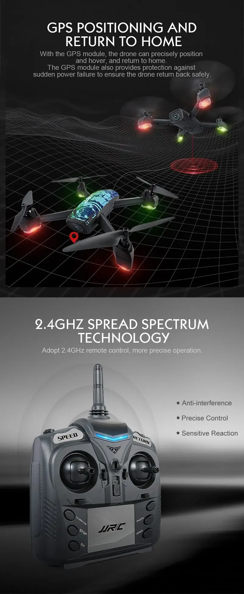 JJRC H55 трекер wifi FPV с 720P HD камерой gps позиционирование RC Дрон Квадрокоптер камуфляжная радиоуправляемая игрушка модель VS JJPRO P130 H37