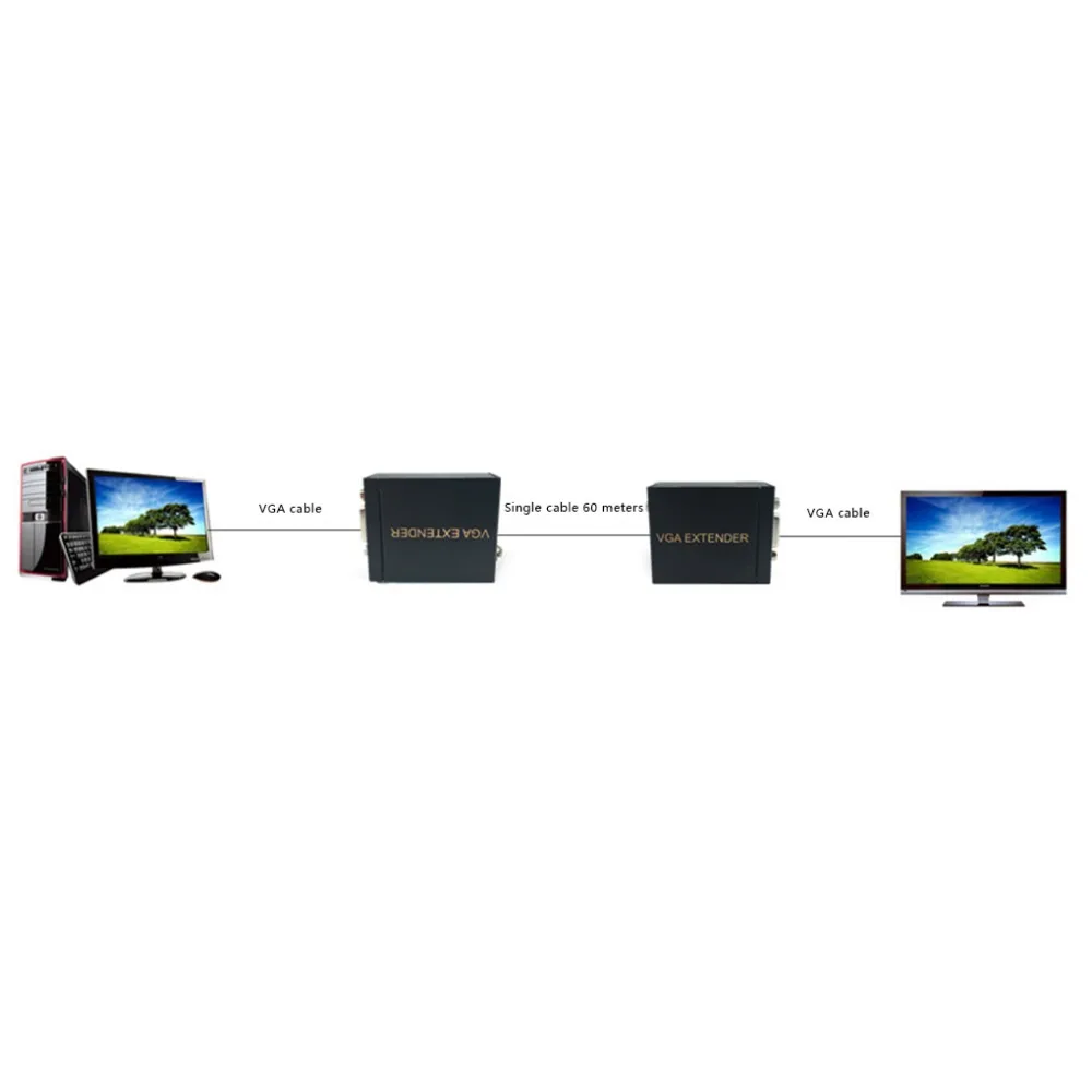 HDMI удлинитель 2 шт 60 м сетевой кабель VGA усилитель сетевого сигнала передатчик