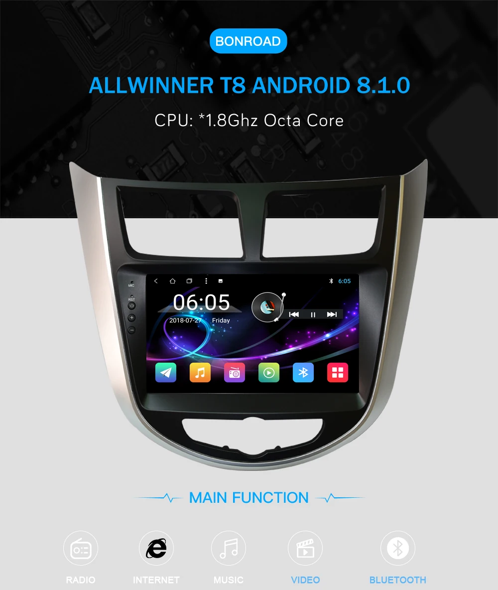 Bonroad " Android 8.1.0 Автомобильный мультимедийный плеер для hyundai Accent Solaris I25 Verna радио gps навигация видео аудио плеер
