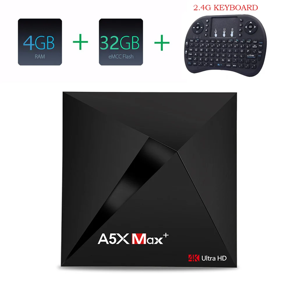 4G 32G WITH KEYBOARD A5X Max Android 7.1 rk3328 Rockchip ТВ коробка 4 ГБ 16 ГБ 2.4 г WI-FI 1000 м LAN hd2.0 USB3.0 4 К vp9 HDR10 ГВУ mediaspeler - Цвет: 4G 32G WITH KEYBOARD