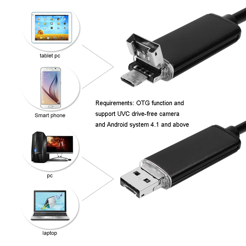 5,5 мм/7 мм объектив 1 м 2 м кабель USB/Micro USB эндоскоп Android Инспекционная камера Водонепроницаемая светодиодная подсветка OTG Borescopes для ПК телефона