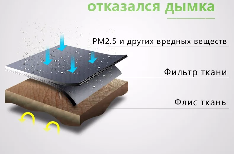 ROCKBROS кепки руна езда на велосипеде теплее для головы велосипедные маски воротники платок шарф шапка велосипедные аксессуары