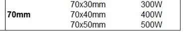 Латунный ленточный нагреватель 40 мм внутренний диаметр 40x40/40x45/40x50/40x60 мм высота Электрический нагреватель элемент для машины для литья пластика