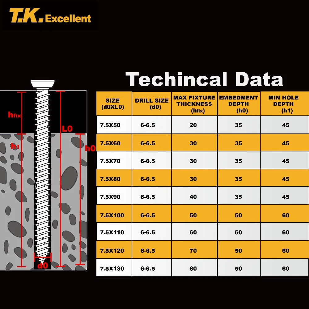 T. K. EXCELLENT 50 шт./набор M7.5x50mm T30/13 мм шестигранный торцевой плоский потайной винт для каменной кладки бетона винт комплект для полой стены