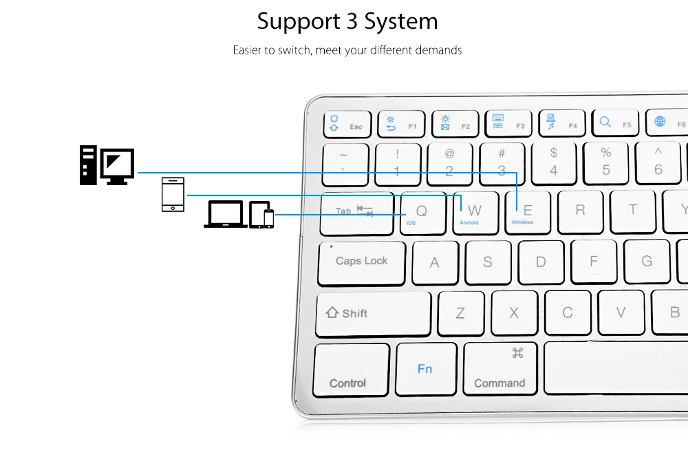 Measy Bluetooth беспроводная клавиатура ультра тонкая белая для APPLE iOS ipad клавиатура Android Windows ноутбук игровая для дома и офиса