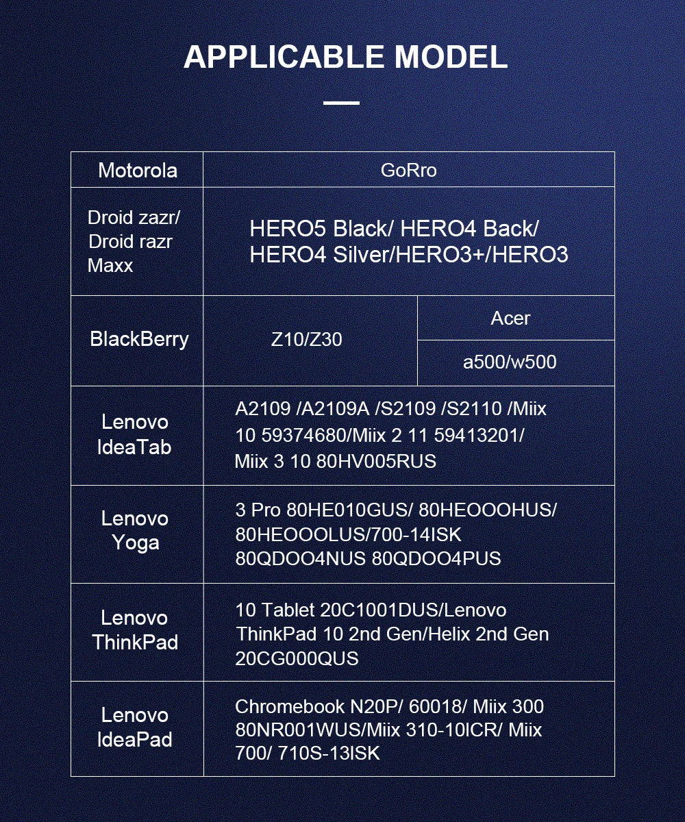 Микро HDMI к HDMI кабель 2 м позолоченный 1,4 3D 4K 1080P высококачественный Высокоскоростной HDMI кабель адаптер для HDTV XBox PC