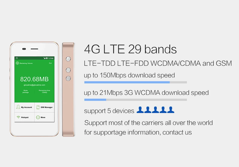 GlocalMe G3 4G LTE разблокированная Мобильная wifi точка доступа по всему миру Высокая скорость без SIM без роуминга плата Карманный Wi-Fi гик произведен