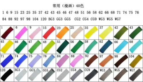 40 General sets Профессия маркер для рисования TOUCHNEW маркерных ручек 30/40/60/80/168 Декодер каналов кабельного телевидения с двойной головкой маркер ist для рисования манга ручка-кисть для каллиграфии - Цвет: 40 General sets