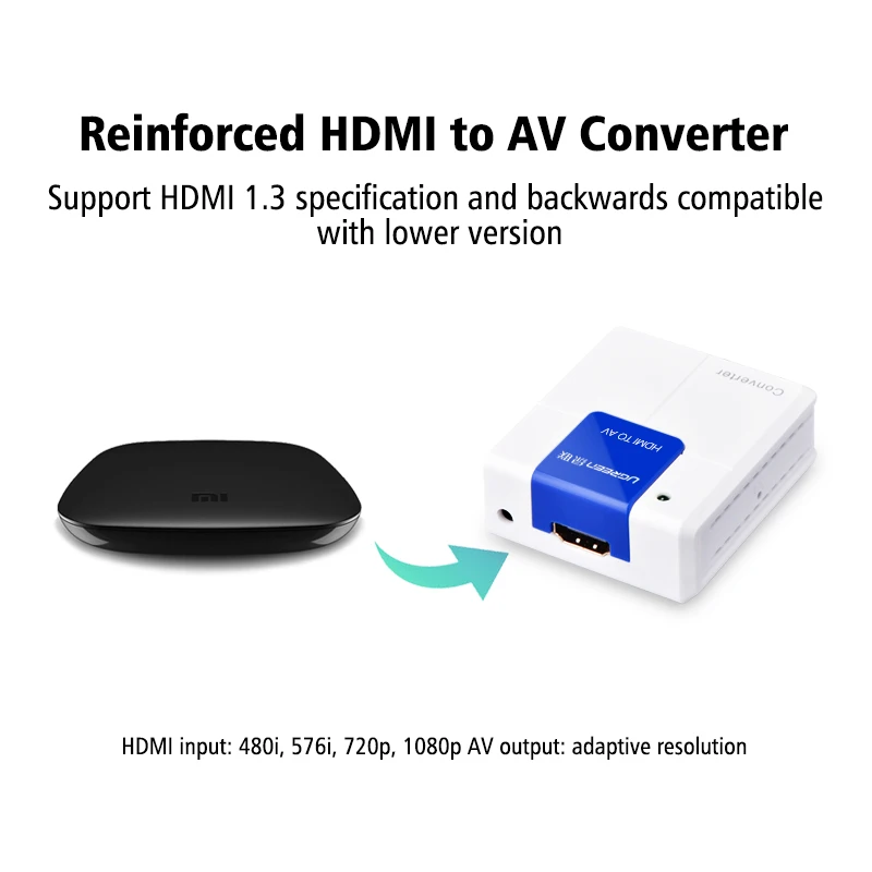 Ugreen 1080P HDMI Совместимость с RCA Аудио Видео AV CVBS адаптер Поддержка HD Для 3RCa конвертер