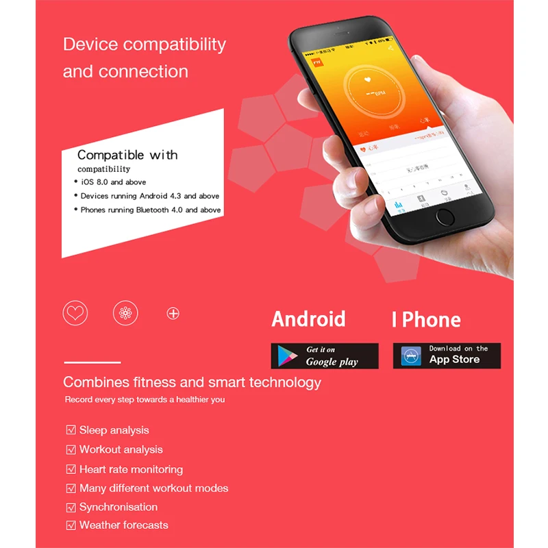 Новинка Bluetooth водонепроницаемые Смарт-часы S3 Модные женские с пульсометром