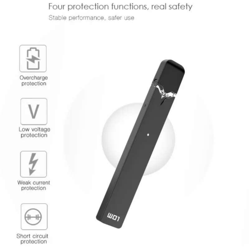Новейший оригинальный OVNS W01 Pod Vape Kit светодиодный индикатор мощности система