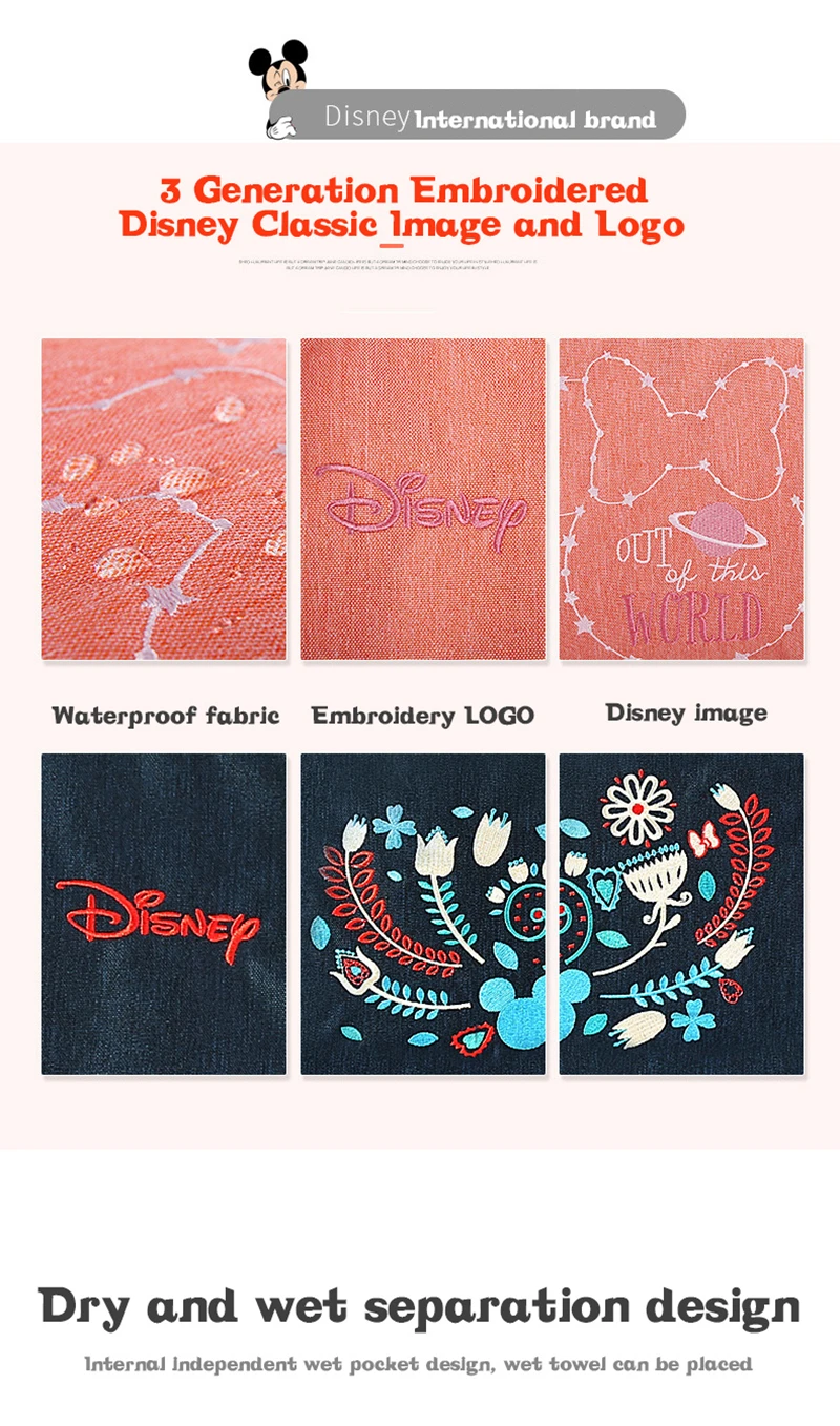 Disney бутылочки для кормления Изоляционные сумки USB Ткань Оксфорд сумка для хранения подгузников рюкзак водонепроницаемая сумка большая емкость Сумки для подгузников