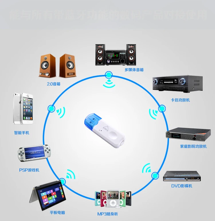 USB Bluetooth приемник автомобильный аудио беспроводной адаптер ключ комплект