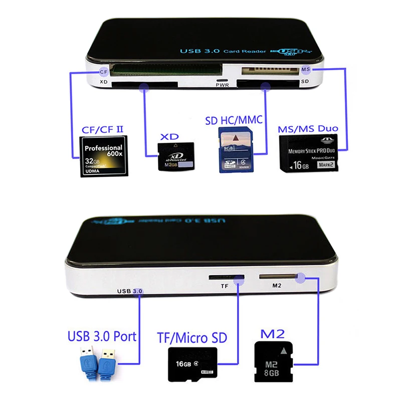 Многофункциональная карта памяти USB 3 0 Compact Flash устройство чтения Все в одном