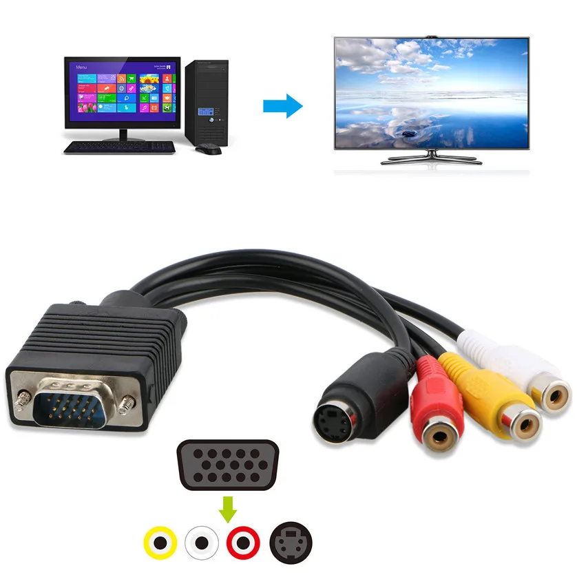 100 шт./лот для ПК компьютера ноутбука SVGA VGA в TV S Video RCA AV 3 аудио 3RCA Видео выход