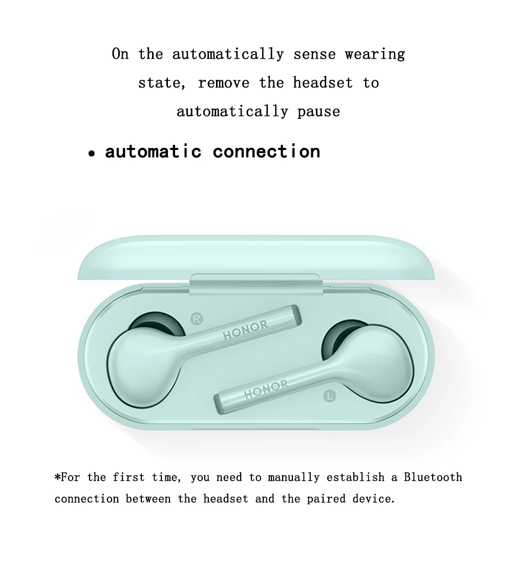 Новинка, huawei Honor Flypods, Молодежные наушники, Bluetooth, беспроводная связь с микрофоном, водонепроницаемая гарнитура, стерео звук для Android iOS