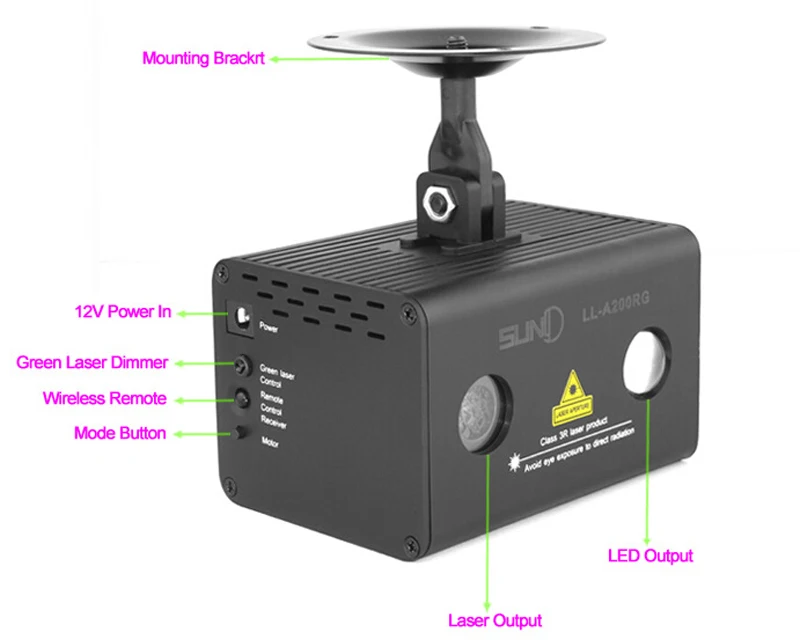 Новый пульт дистанционного управления RG Аврора лазерный луч профессиональной