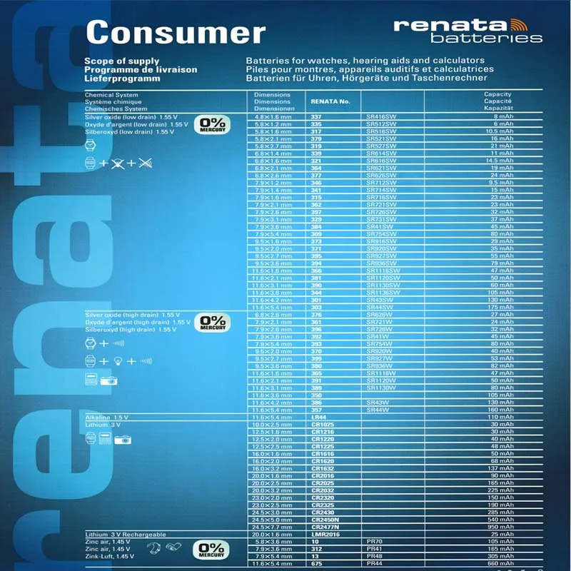 Оригинальный литиевый аккумулятор renata CR2450N CR2450 2450 3 в для часов стоп сигналов