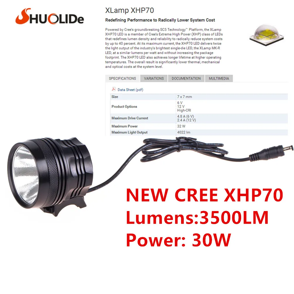 USB зарядка 3500 люменов налобный фонарь CREE XHP70 велосипедный фара|headlight lamp|lamp