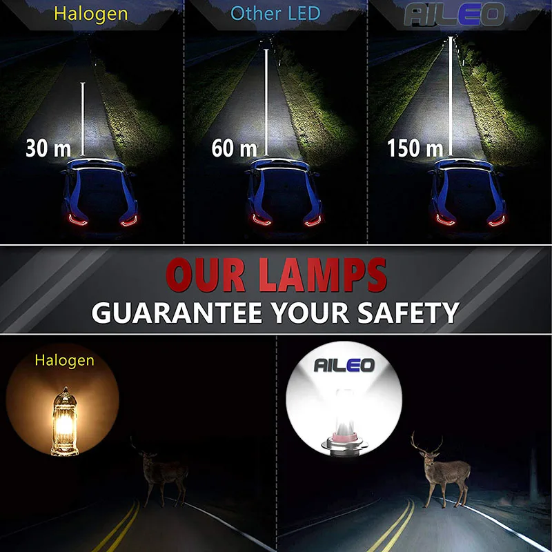 Лампа для автомобильных фар AILEO H7 canbus led H4 H1 H3 H8 H11 H13 HB3 HB4 H27 H16(JP) 9005 9006 HIR2 CSP Volkswagen Skoda