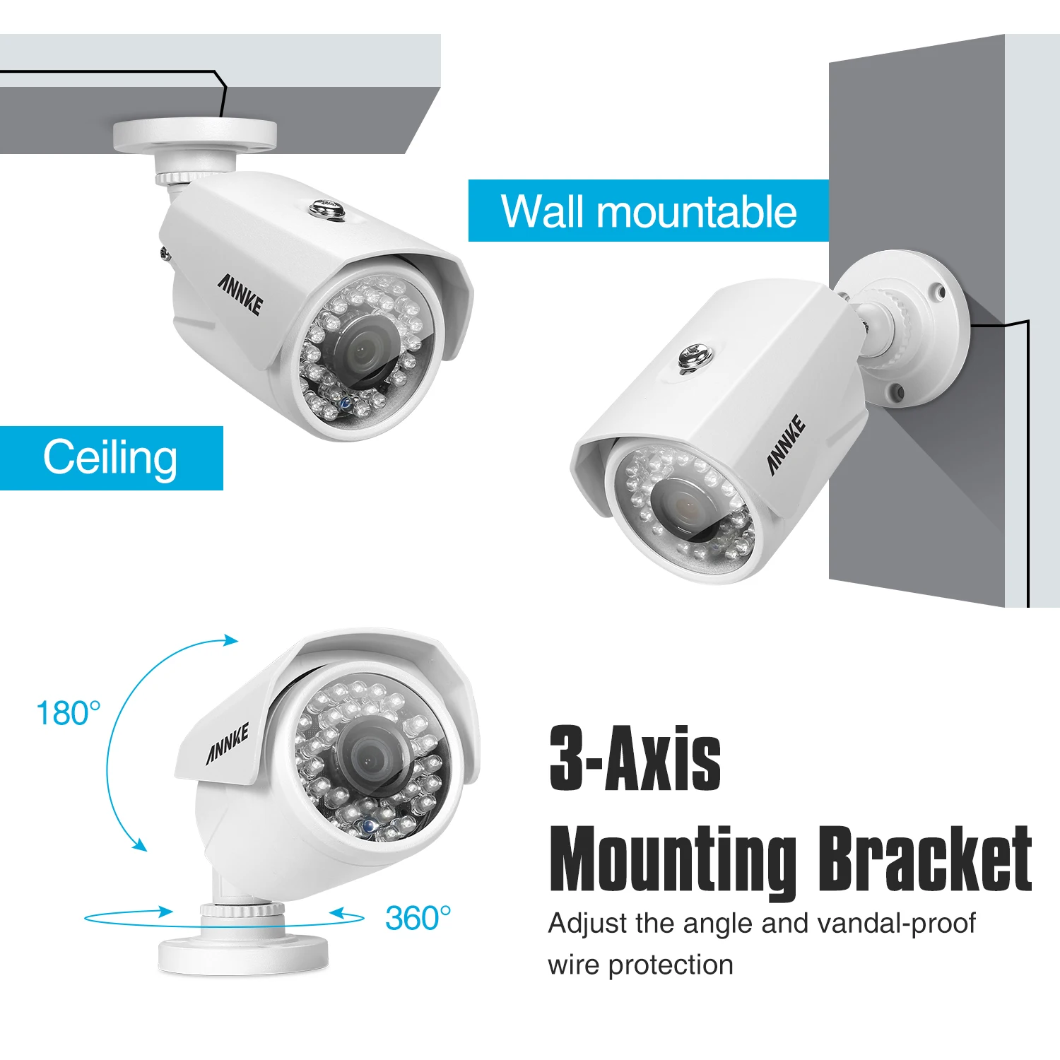 ANNKE 32CH HD 720 P видео 5in1 1080N HDMI видеорегистратор 32 шт. AHD Смарт ИК Открытый защищенная