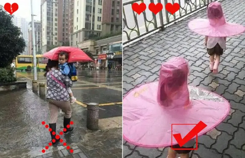 Детский дождевик в виде НЛО креативный прозрачный плащ-дождевик из ПВХ с