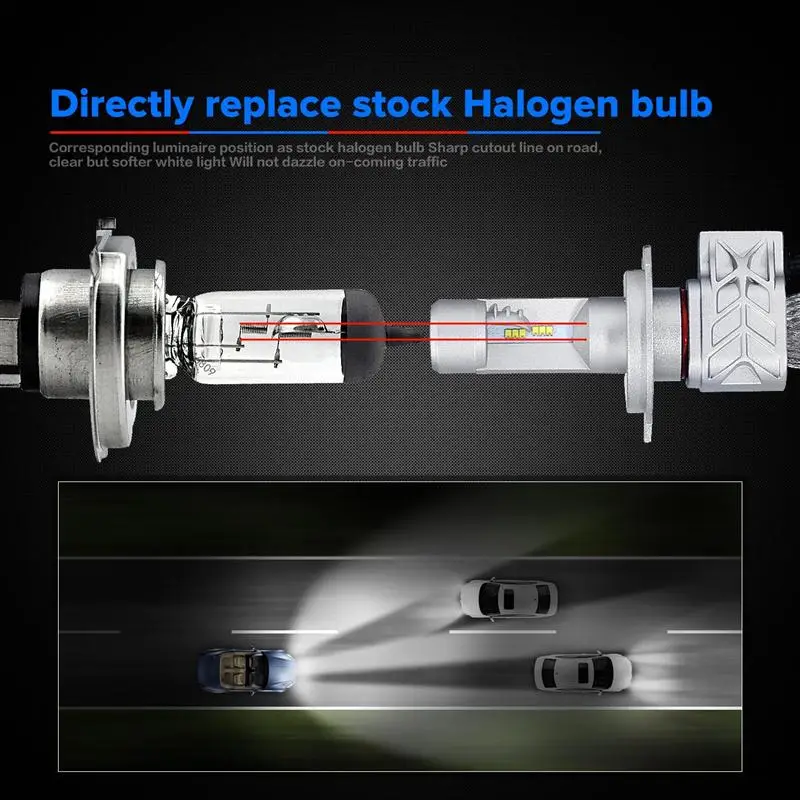 2x H4 Привет Ло Луч Фара Головная Лампа Лампы С Водителем Cree чипы CSP 50 Вт 8000lm Яркий