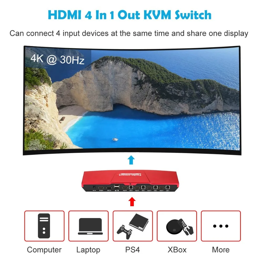 Tesla smart KVM Switch 4 порта USB2.0 KVM HDMI коммутатор Поддержка 3840*2160/4K* 2K IR дополнительный USB 2,0 Unix/Windows/Debian/Ubuntu/Fedora