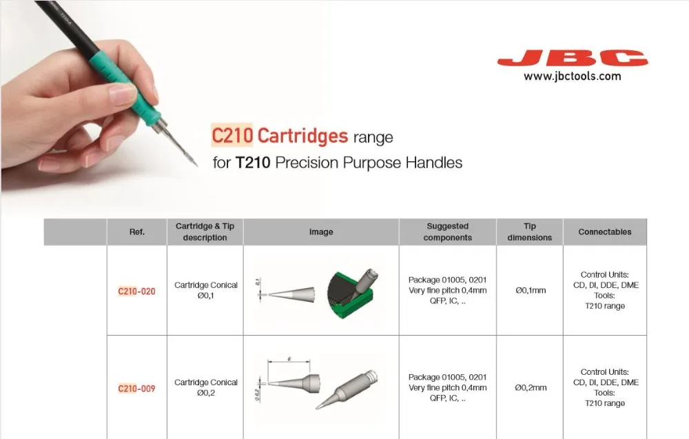 JBC C210008 картриджи паяльный наконечник для T210 паяльная ручка