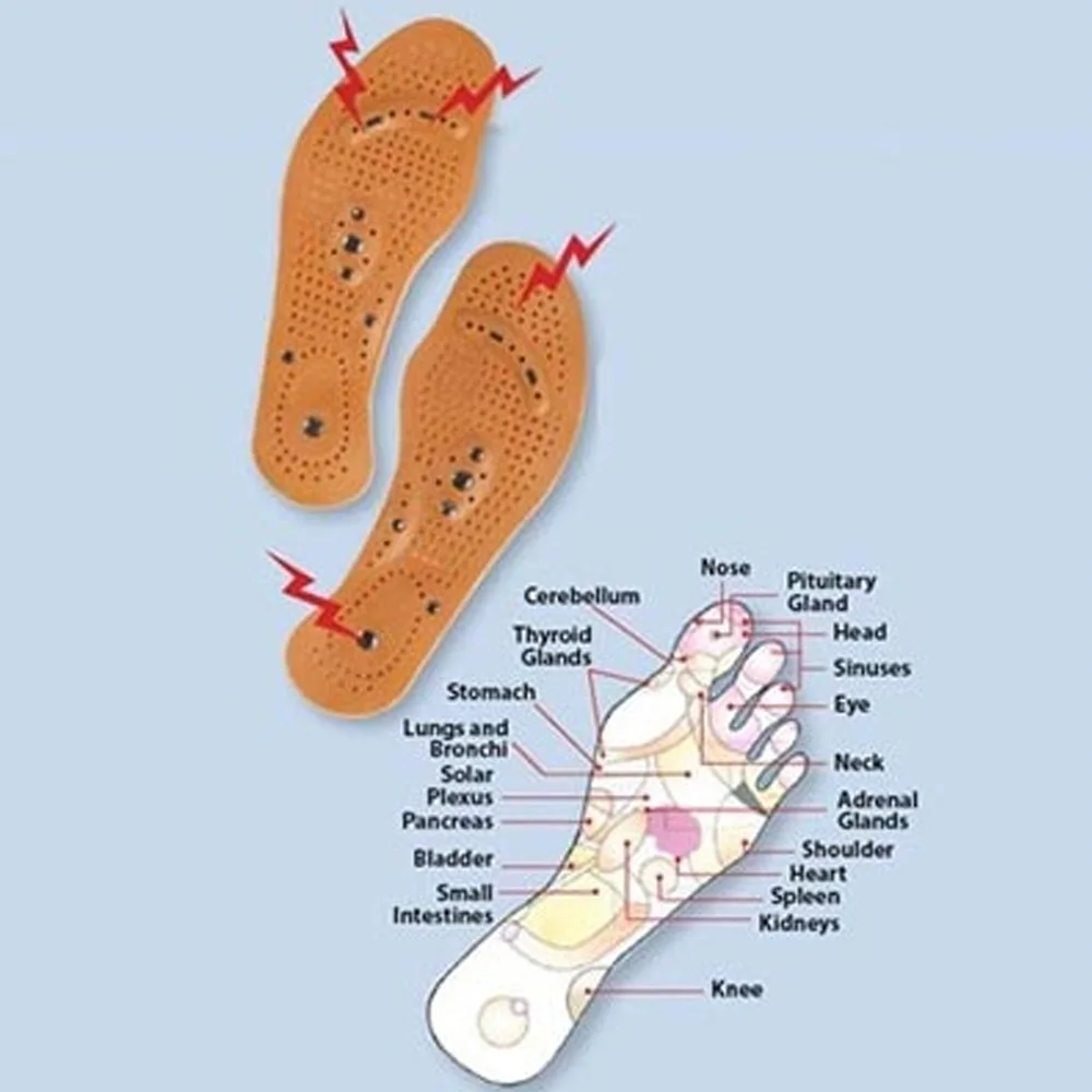 Массажная обувь магнитные терапевтические вкладыши акупрессурные стельки для
