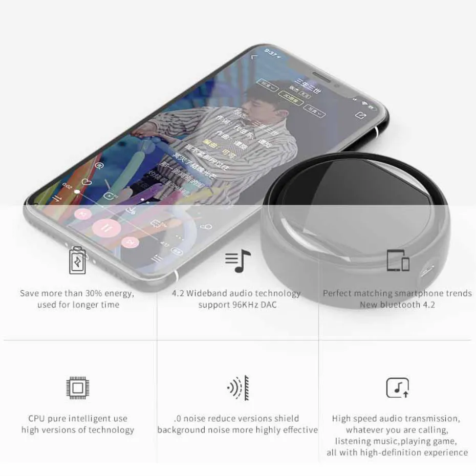 Bluetooth гарнитура беспроводная крошечная невидимая активное шумоподавление супер