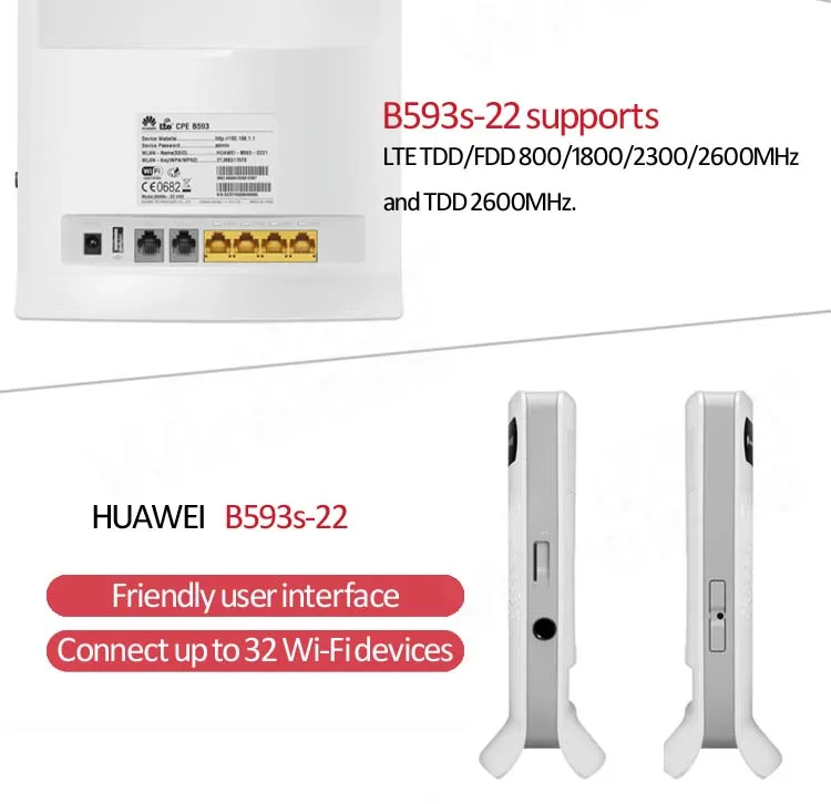 Разблокированный роутер Huawei 4g Wi Fi CAT4 4G LTE 3G 2G разъем для Sim карты b593 150 Мбит/с lte с
