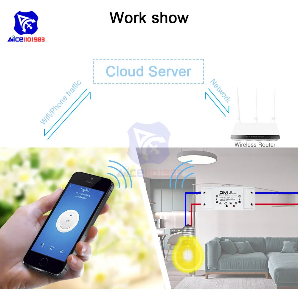 AC 90 250 В 433 МГц WIFI умный переключатель для умного дома мебель мобильное приложение