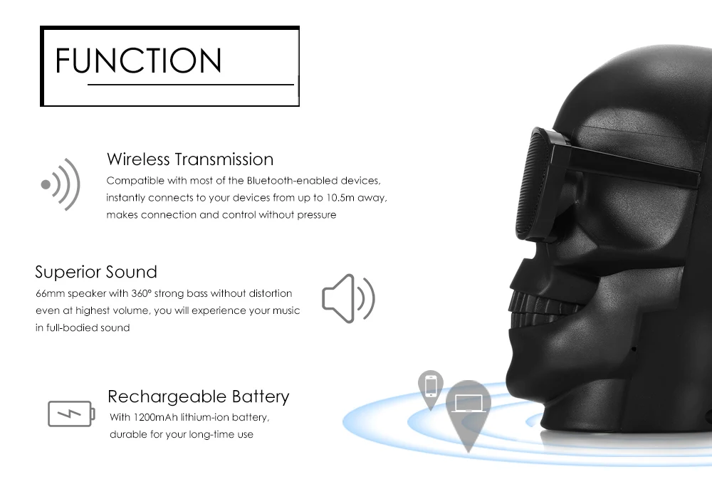 M29 Череп Форма беспроводной Bluetooth динамик солнцезащитный NFC динамик в форме черепа мобильный сабвуфер многоцелевой громкоговоритель Прохладный