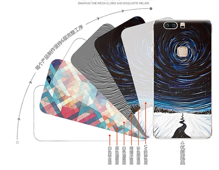 Для huawei honor v8 case 3d рельеф картина задняя крышка для телефон протектор|painting cover|huawei