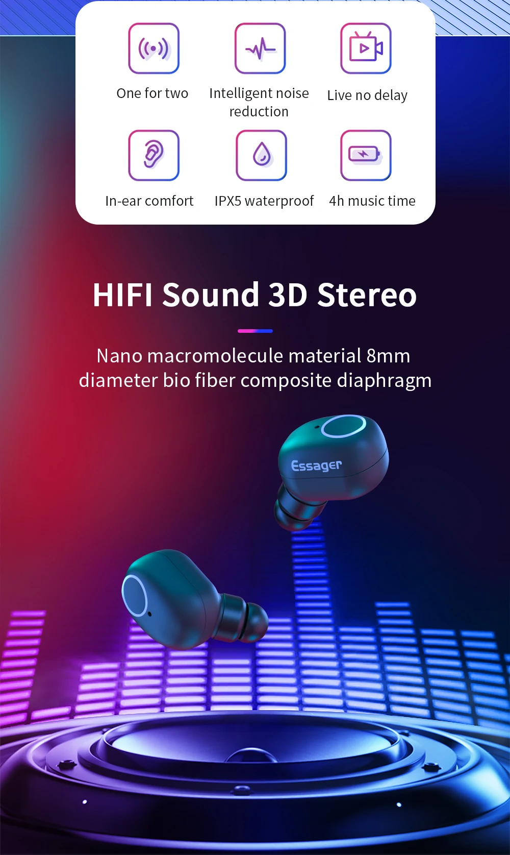 Беспроводные наушники Essager T1 TWS, Bluetooth наушники, гарнитура, мини наушники, наушники для игр, наушники