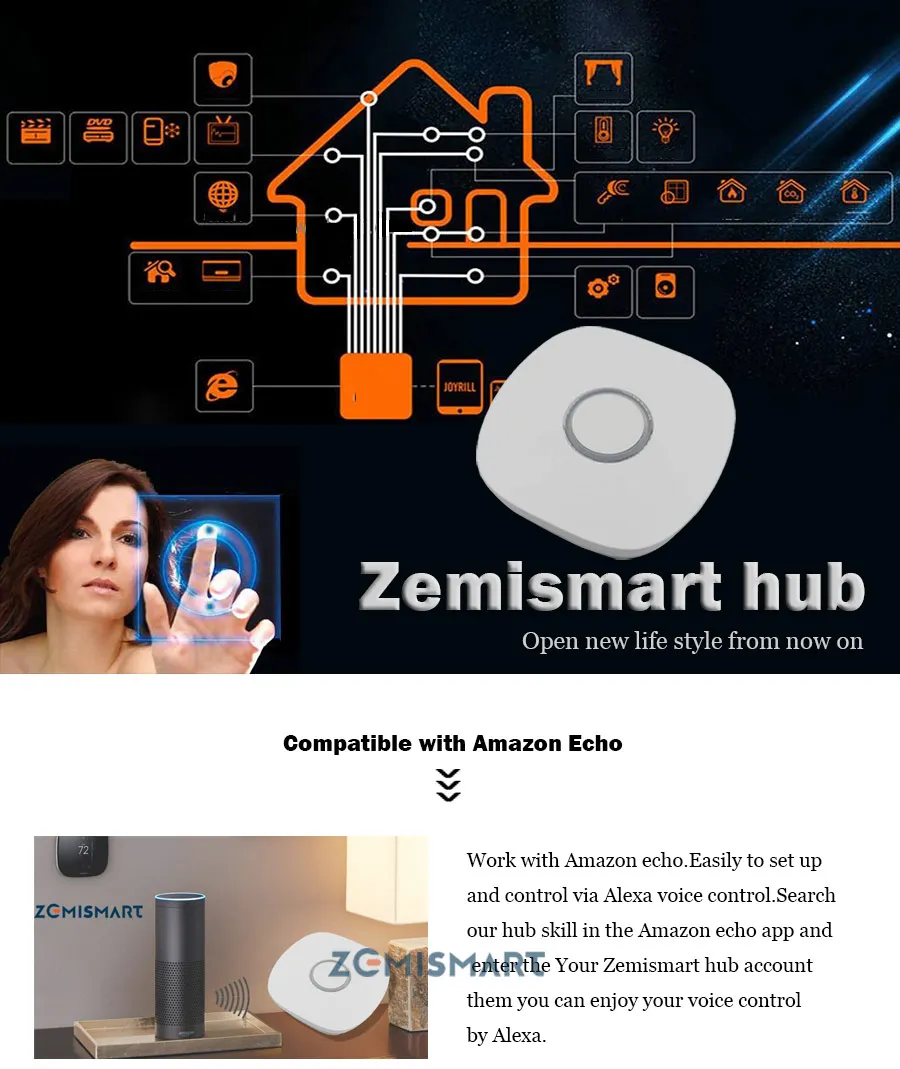 Работает с Aamazon Alexa Zigbee Беспроводной пульт дистанционного управления хост для умного дома управление огнями urtain датчики безопасности Zigbee шлюз