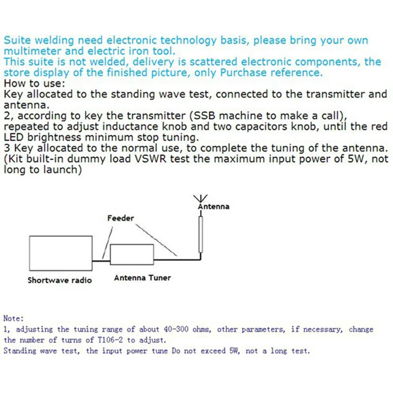 Горячая 1-30 МГц VSWR DIY ручной антенный тюнер в комплекте Q9 Тип инструменты модуль