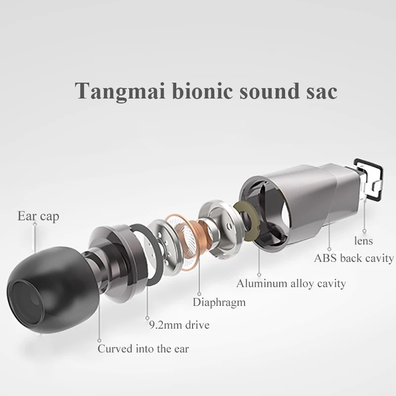 Оригинальные проводные наушники вкладыши Tangmai F3 3 5 мм акустические Sac