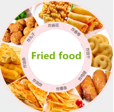 Электрический Фритюрница с двойным резервуаром 24 л|tank bottle|fryer kitchenfryer oil |