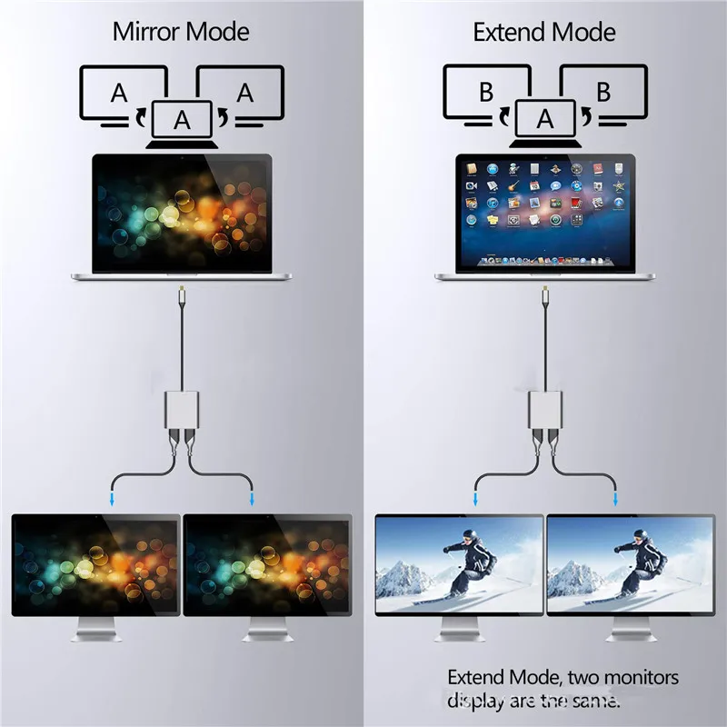 Тип C HDMI совместимого адаптера 4K кабель Переходник USB на два разъема 3 0 PD зарядный