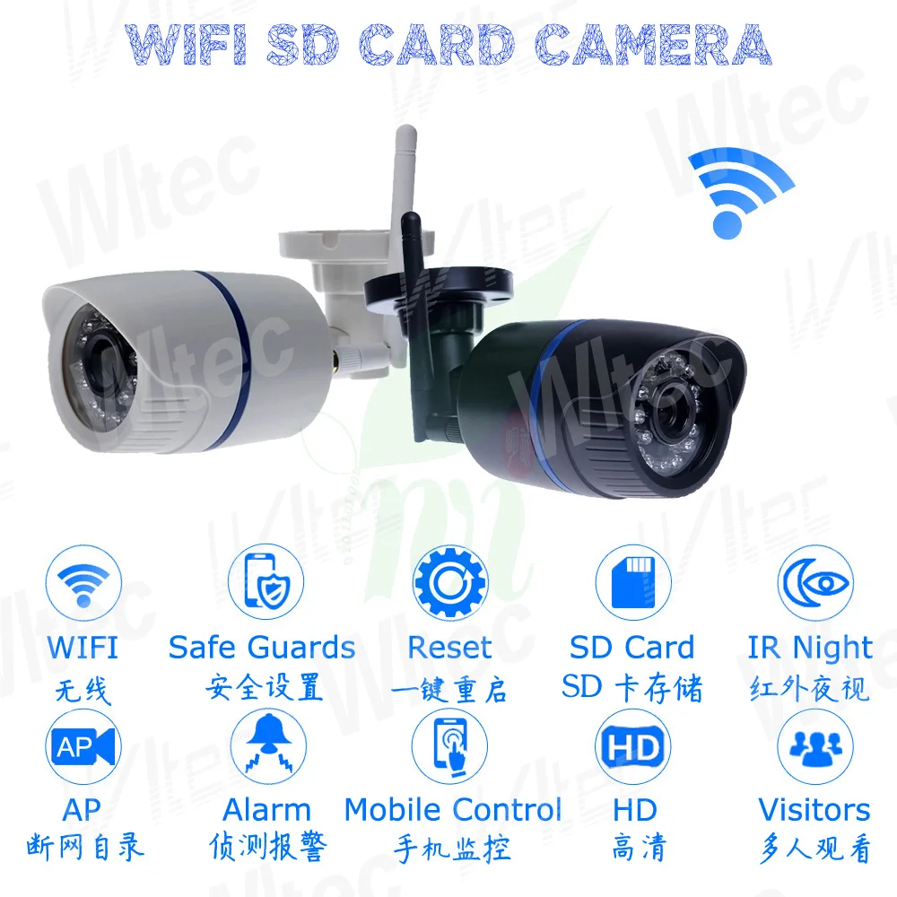 WItec HD 1080P wifi 128G sd-карта Водонепроницаемая камера безопасности пластиковая камера для мобильного управления пластиковая оболочка одна кнопка сброс камеры
