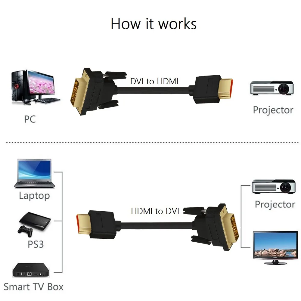HDMI к DVI папа 24 + 1 D Мужской адаптер видео кабель позолоченный 1080P для HDTV DVD проектор