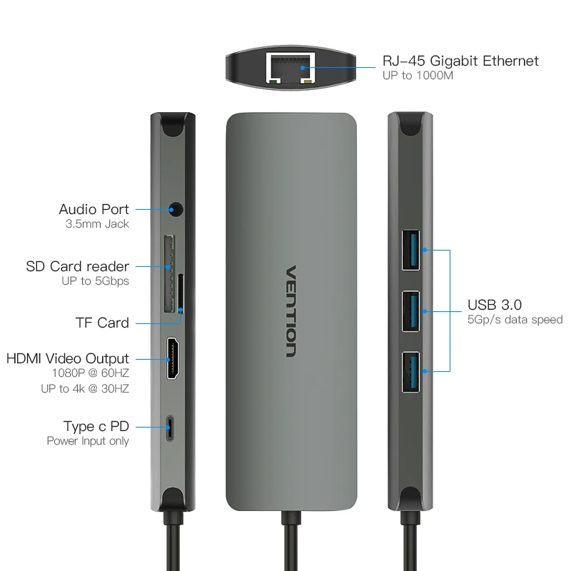 Vention thunderbolt 3 USB C HDMI VGA конвертер USB3.0 концентратор SD/TF кардридер 5 мм разъем PD RJ45