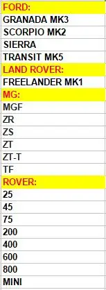 Педаль дроссельной заслонки Датчик положения TPS для-d Land-Rover M-G Rov-er OEM MJC100021 JZX3491 86TF-9B989-AC MHB101440