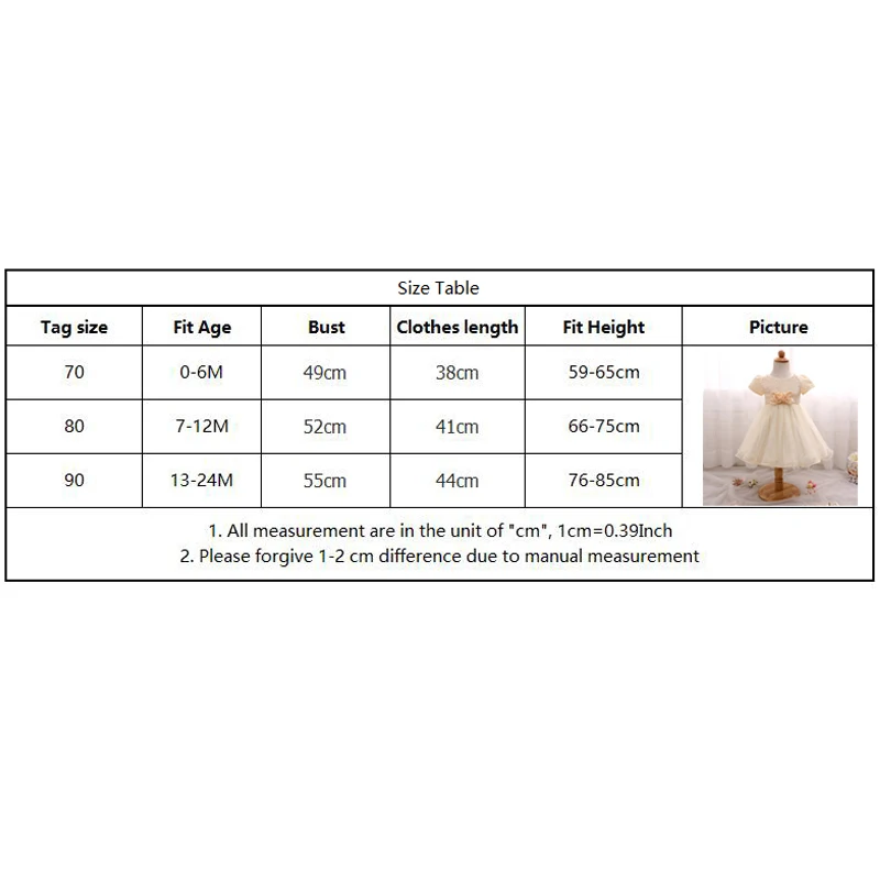 Платья для маленьких девочек с цветочным кружевом Одежда новорожденных Бальное
