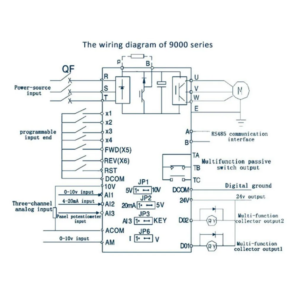 Mini Portable 0.75kw / 1.5kw-G 220V Single Phase Frequency Converter 3 Phases Output Inverter Built-in User Timer | Обустройство дома